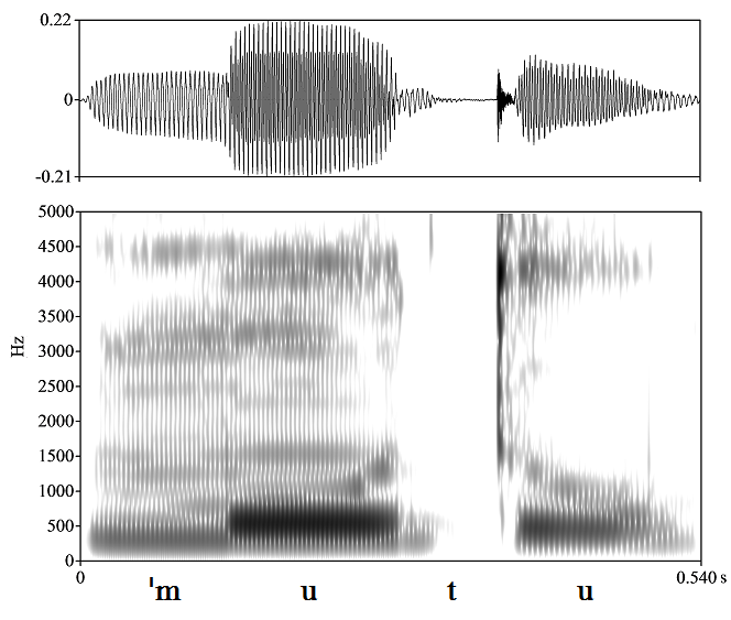 non_bounded audio