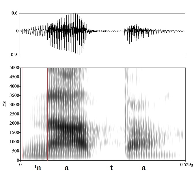 bounded audio