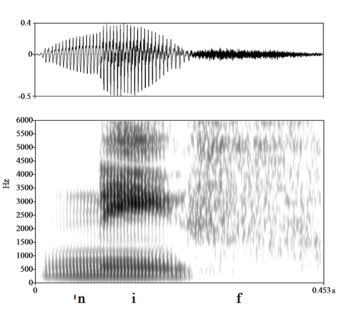 non_bounded audio