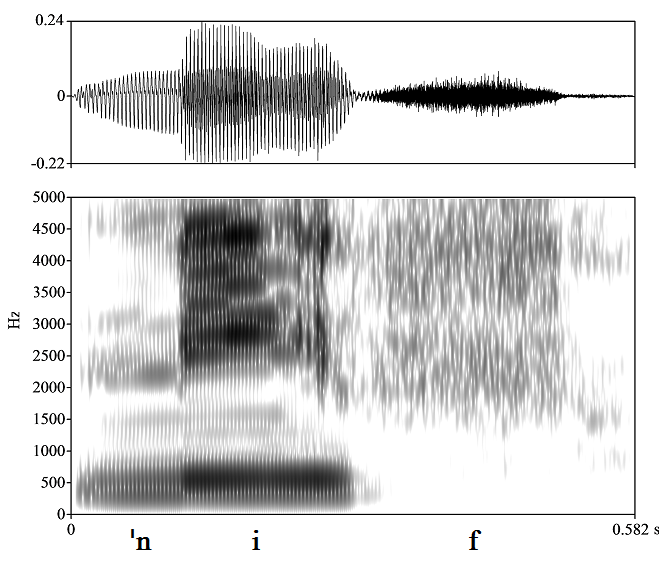 non_bounded audio