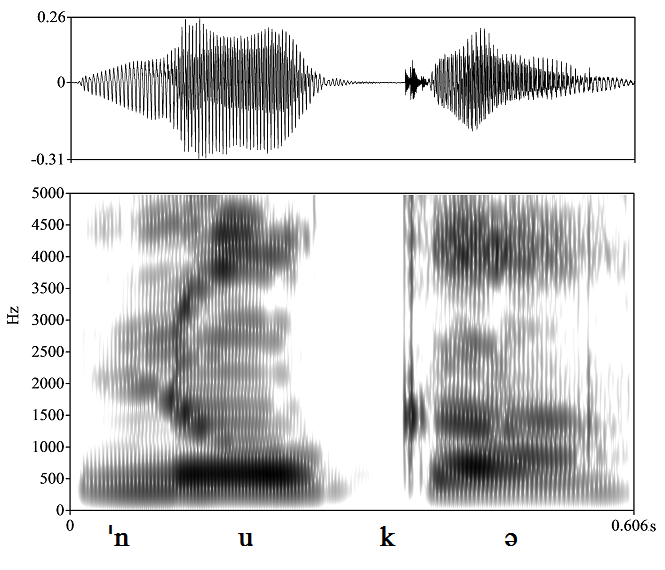 non_bounded audio