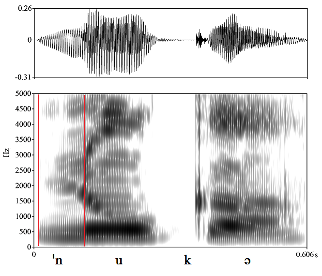 bounded audio