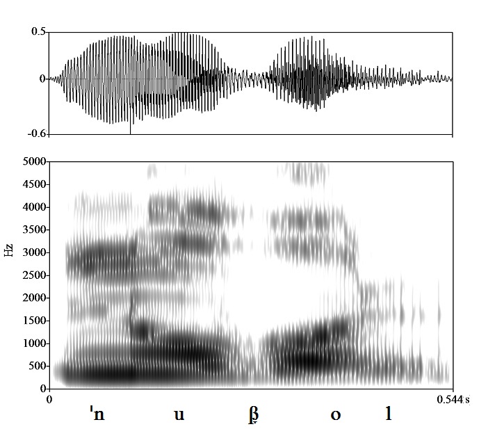 non_bounded audio