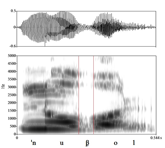 bounded audio