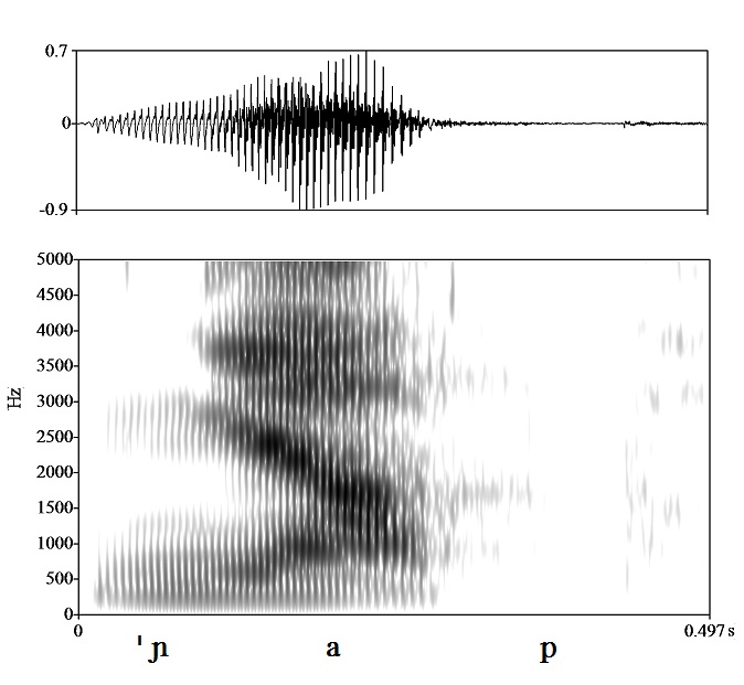 non_bounded audio