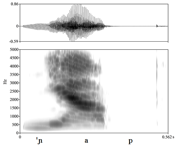 non_bounded audio