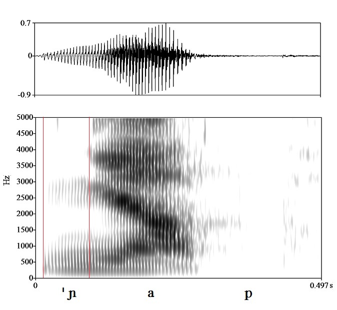 bounded audio