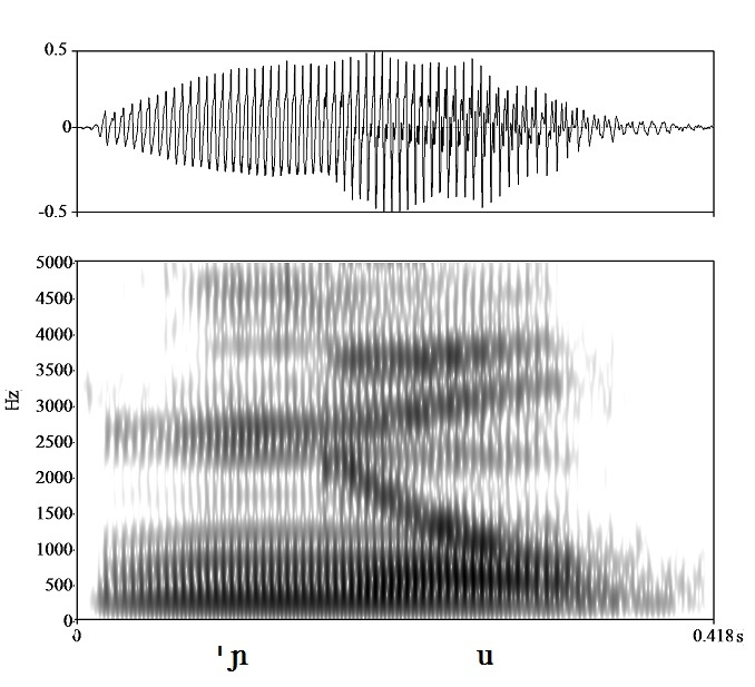 non_bounded audio