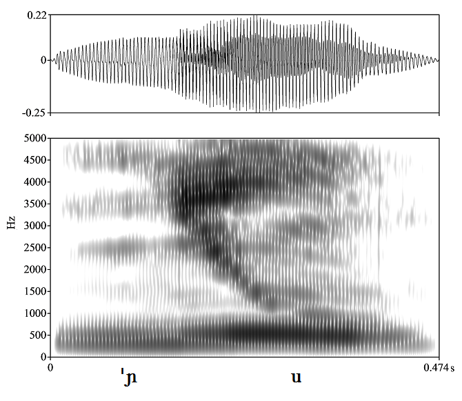 non_bounded audio