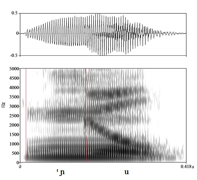 bounded audio