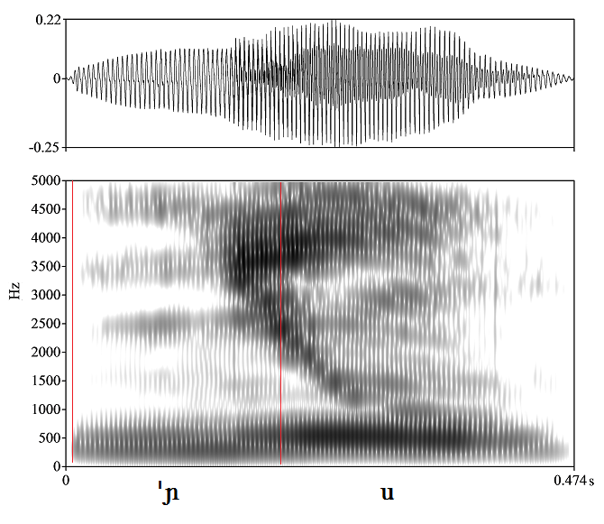 bounded audio