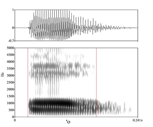 bounded audio