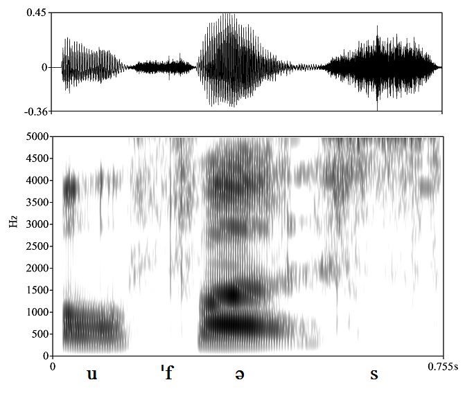 non_bounded audio