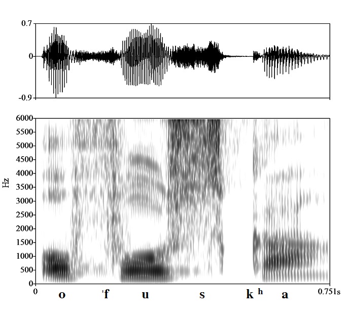 non_bounded audio