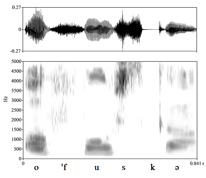 non_bounded audio