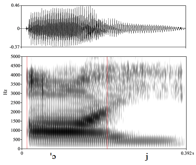 bounded audio