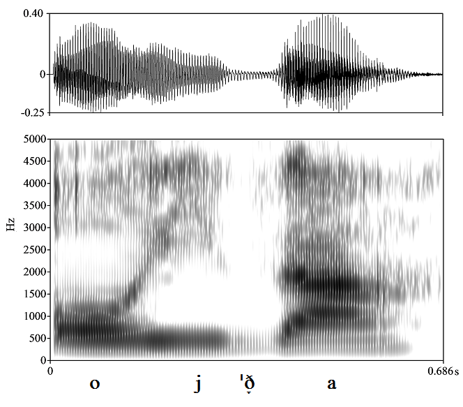 non_bounded audio