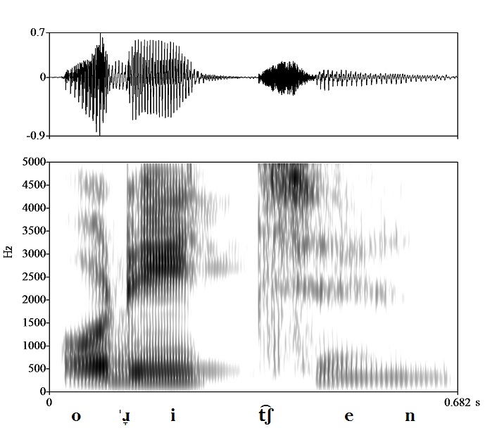 non_bounded audio