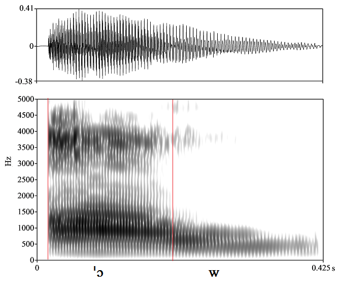 bounded audio