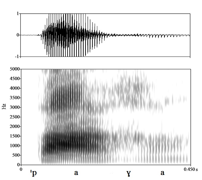 non_bounded audio