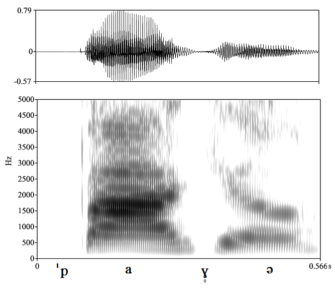 non_bounded audio