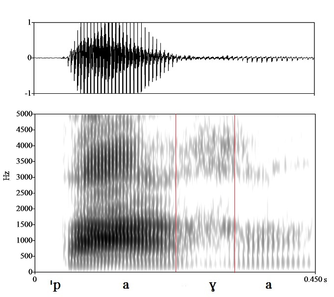 bounded audio