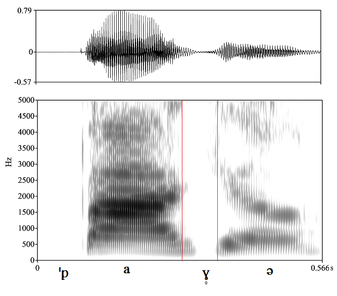 bounded audio