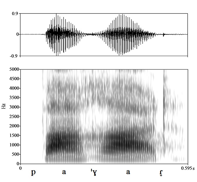 non_bounded audio