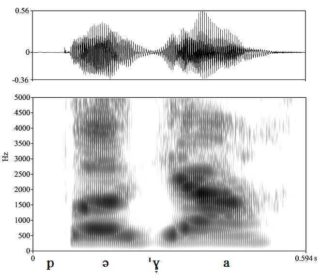 non_bounded audio