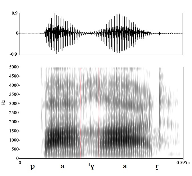 bounded audio