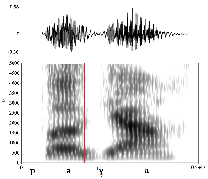 bounded audio