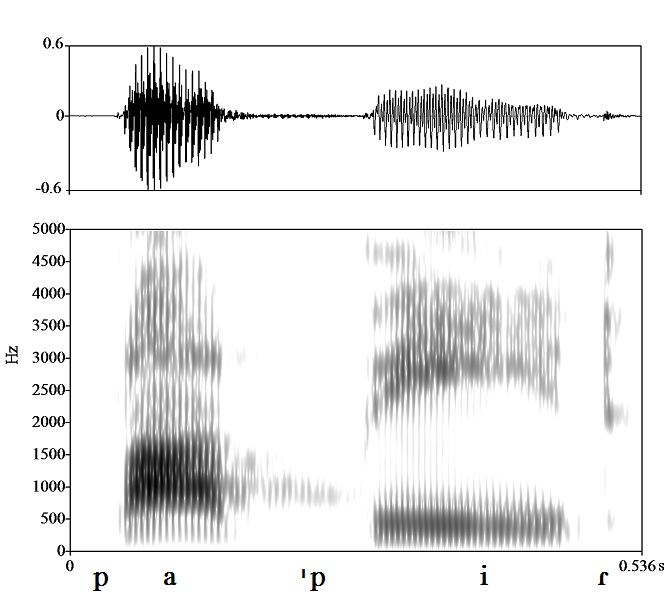 non_bounded audio