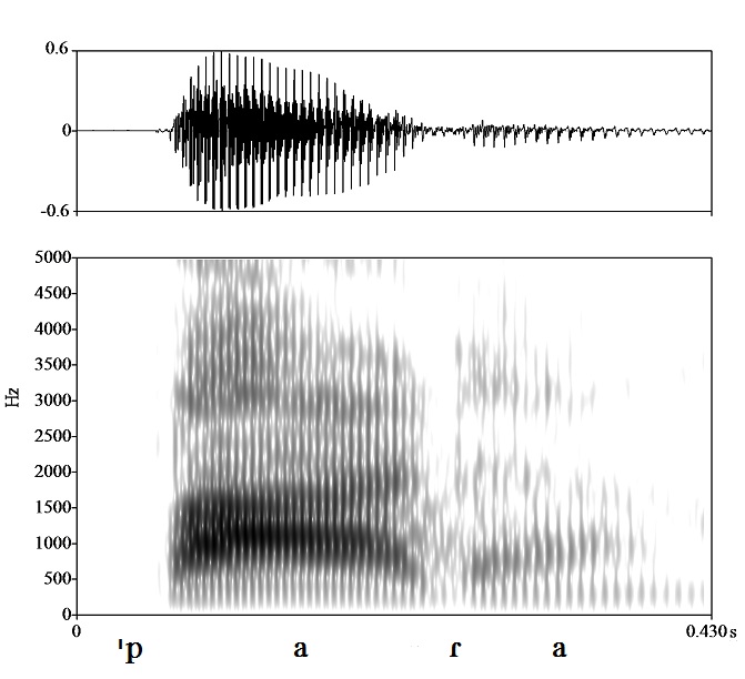 non_bounded audio