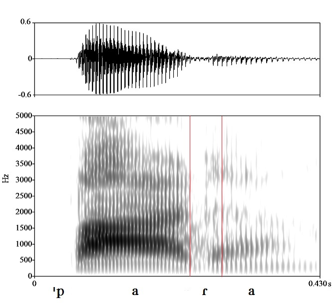 bounded audio