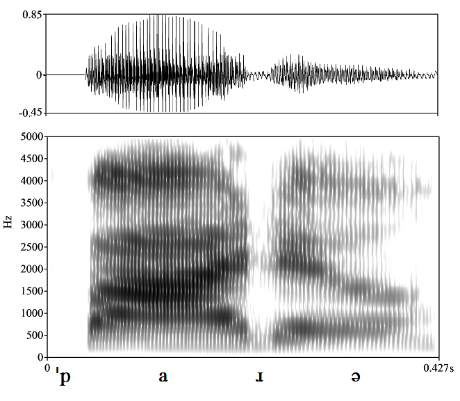 non_bounded audio