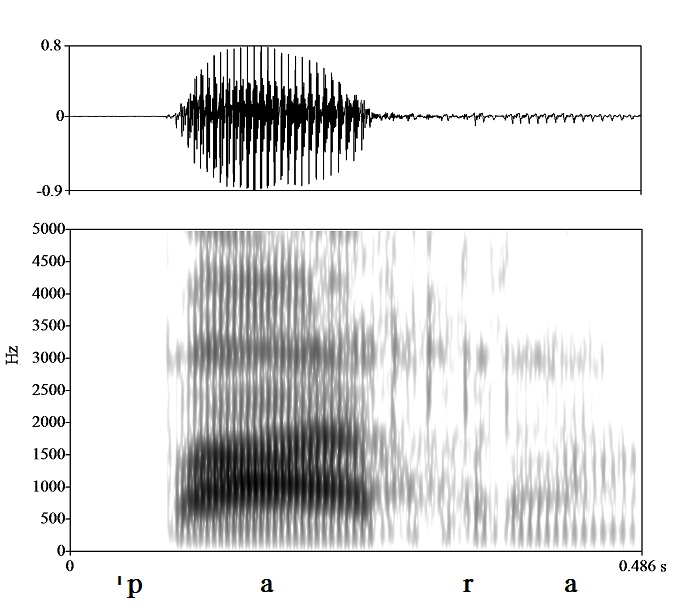 non_bounded audio