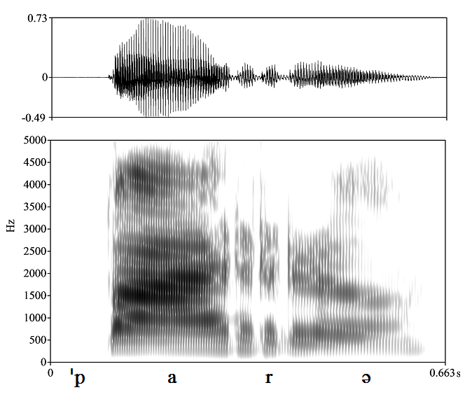 non_bounded audio