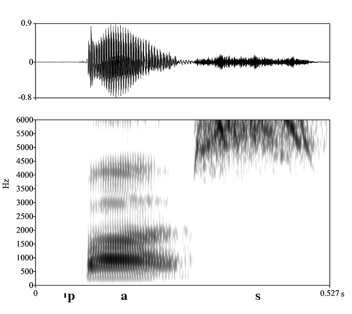 non_bounded audio