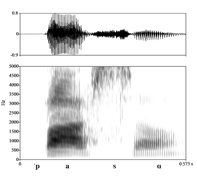 non_bounded audio