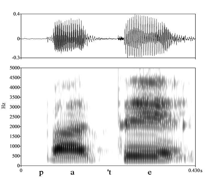 non_bounded audio