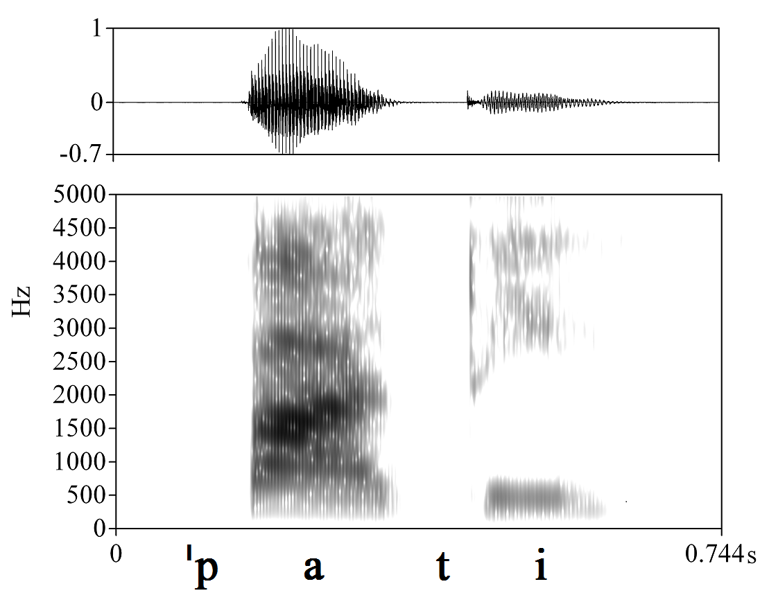 non_bounded audio