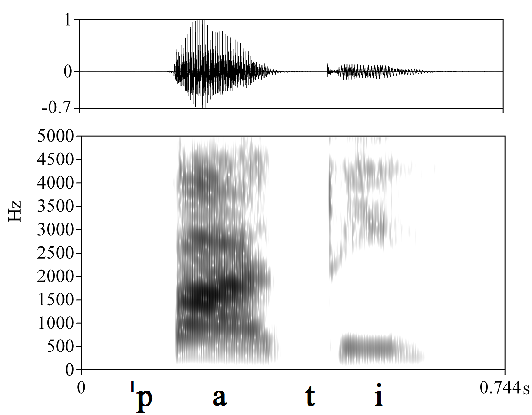 bounded audio