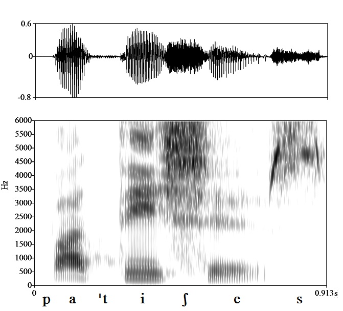 non_bounded audio