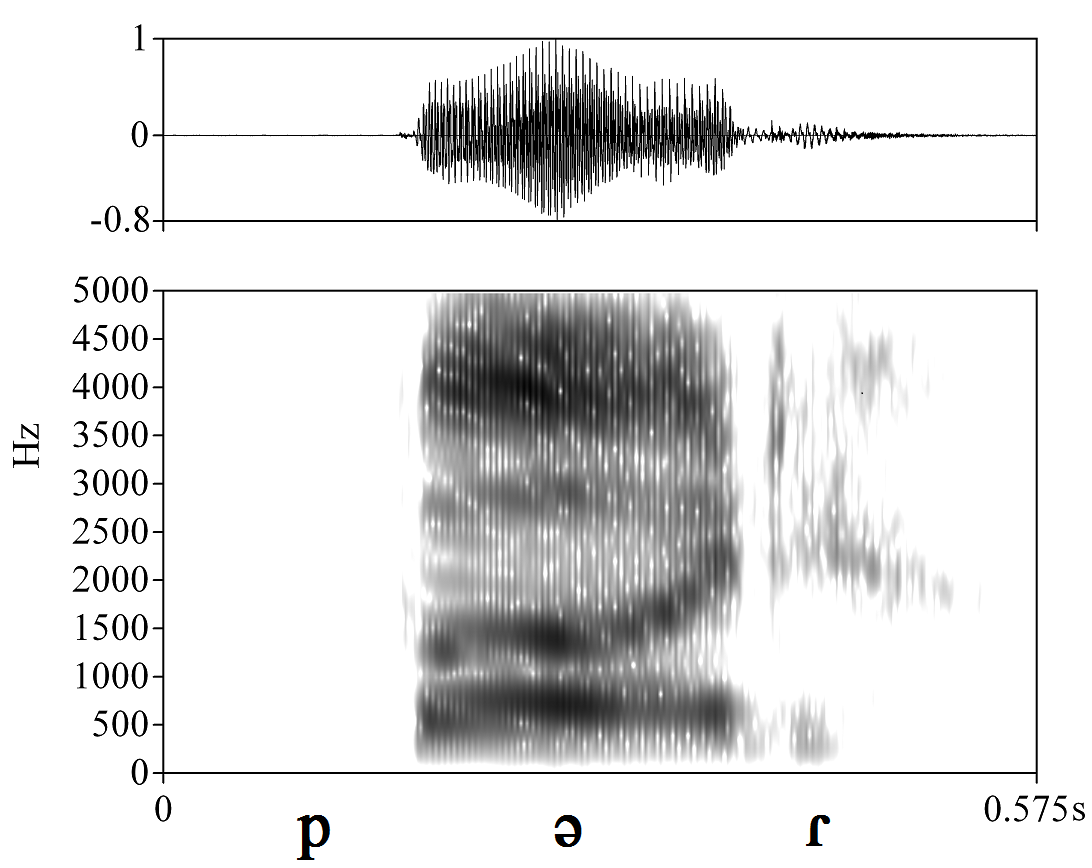 non_bounded audio