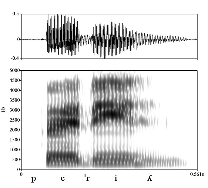 non_bounded audio