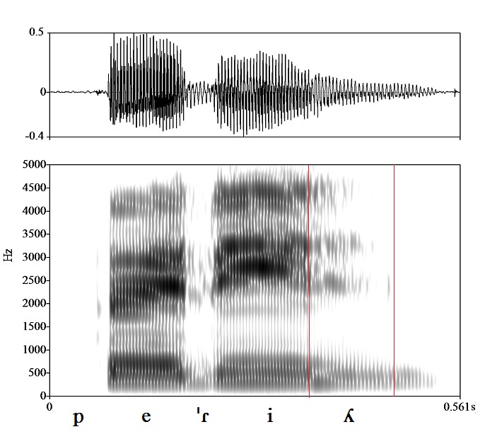 bounded audio