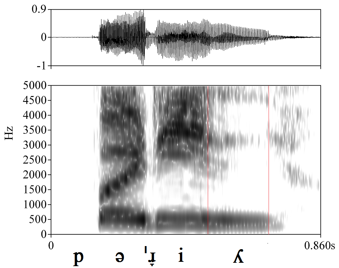 bounded audio