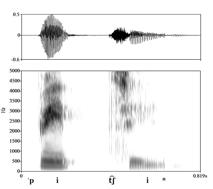 non_bounded audio