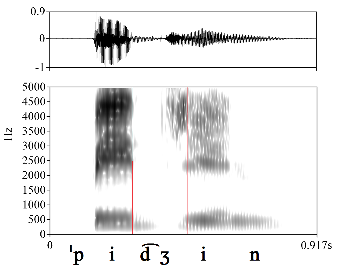 bounded audio