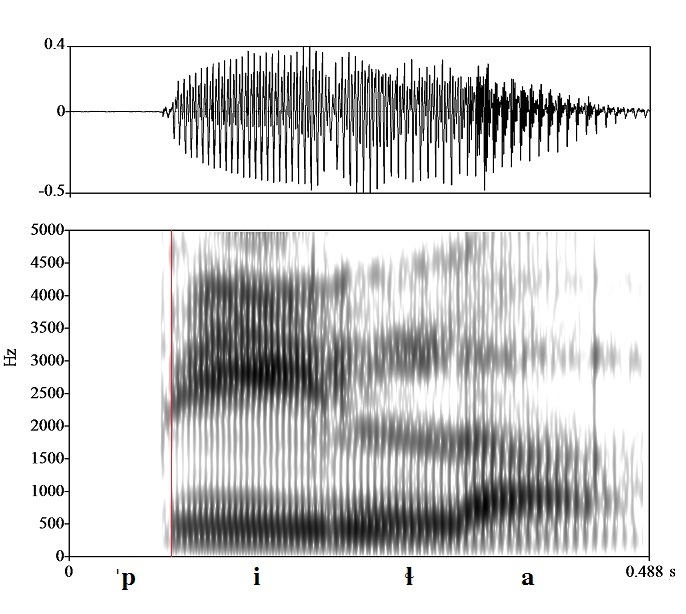 bounded audio